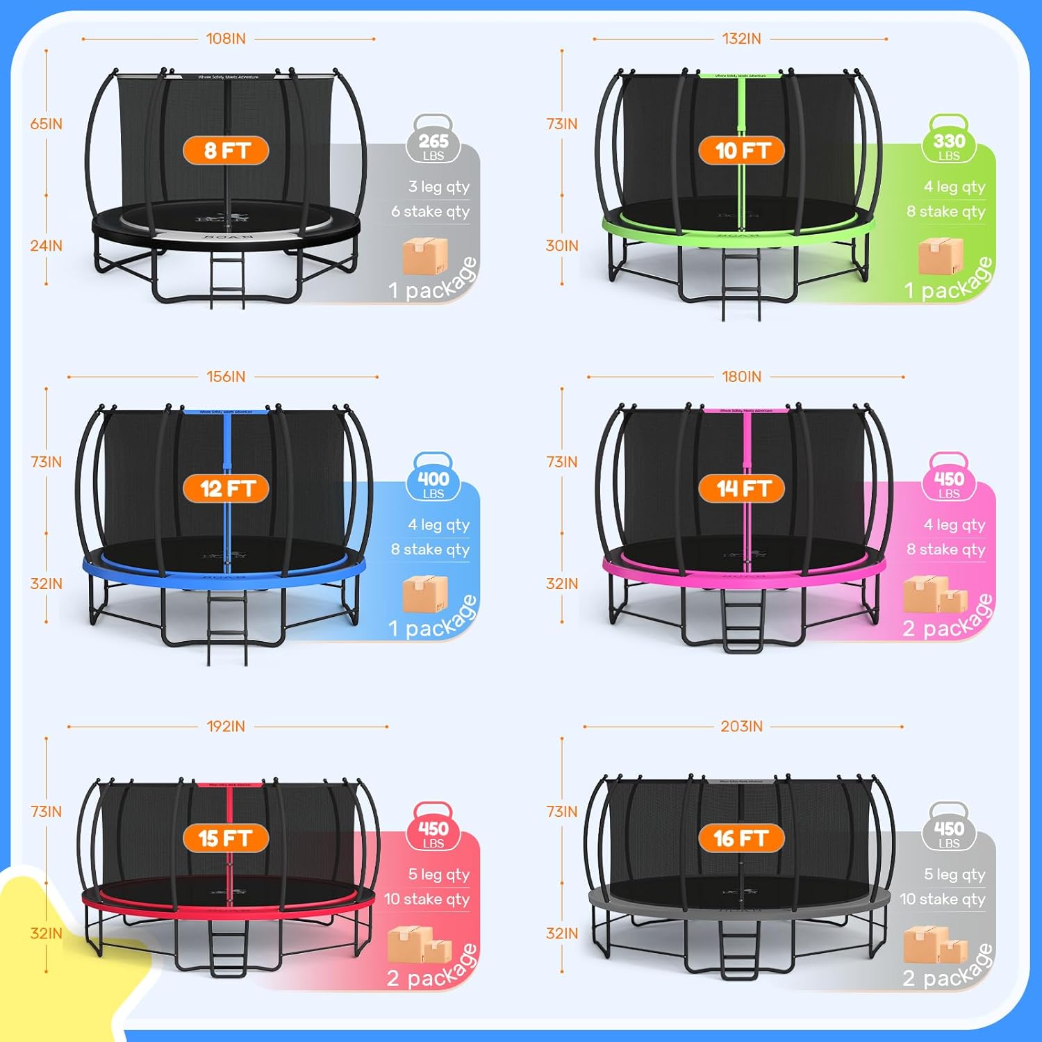 14FT Blue Recreational Trampol - Kids Outdoor Ladder ulasan dan harga