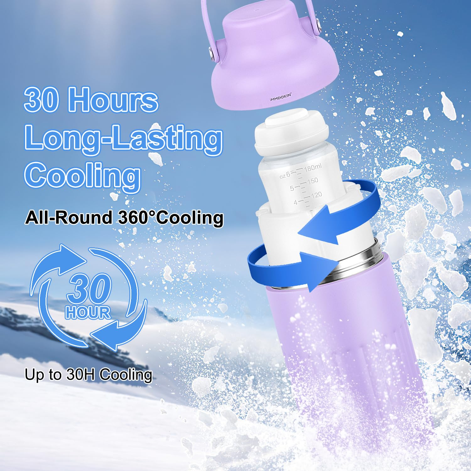 Portable Breast Milk Cooler fo - Outdoor Kid Friendly ulasan dan harga